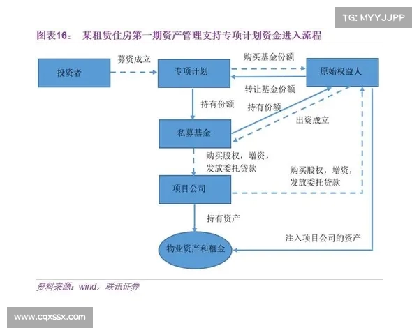 足球球员租借合同管理模式与风险控制策略研究分析